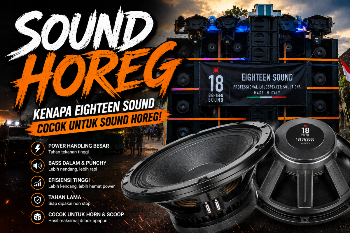 Speaker Komponen, Speaker 18 inc, Spl Speaker, Custom Speaker, Speaker Eropa, Komponen Speaker Murah