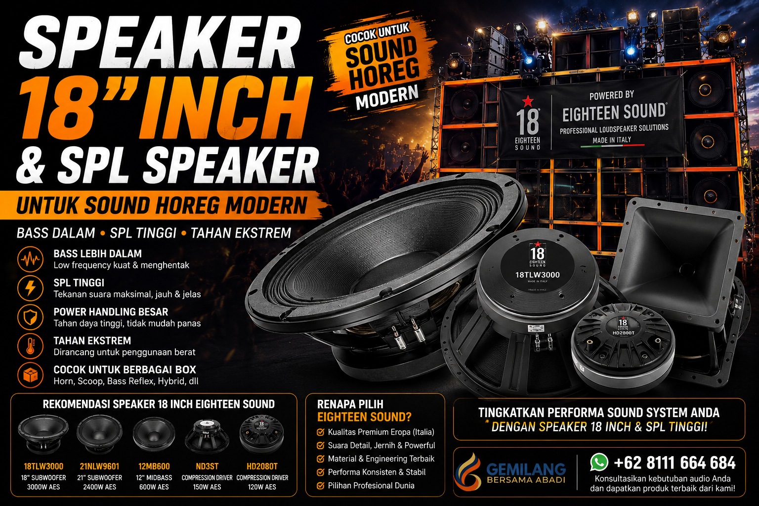 Speaker Komponen, Speaker 18 inc, Spl Speaker, Custom Speaker, Speaker Eropa, Komponen Speaker Murah