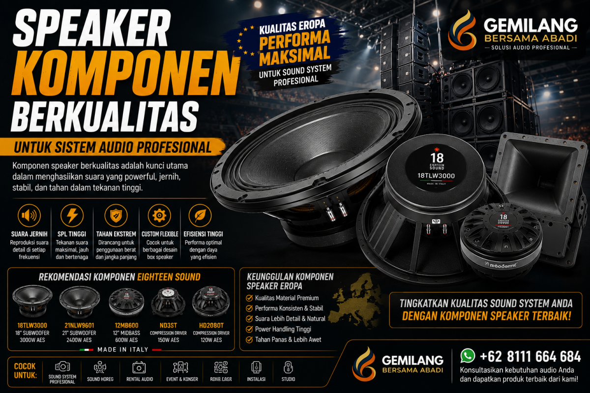 Speaker Komponen, Speaker 18 inc, Spl Speaker, Custom Speaker, Speaker Eropa, Komponen Speaker Murah